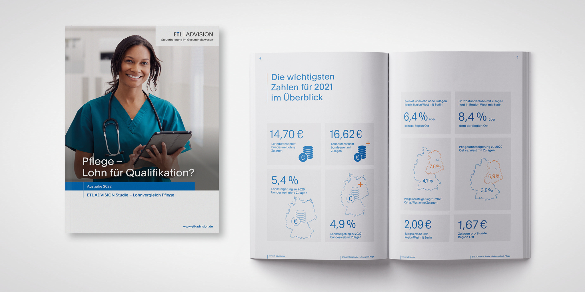 ETL_ADVISION_Lohnvergleich_Pflege_2022_Header_3_2048x1024